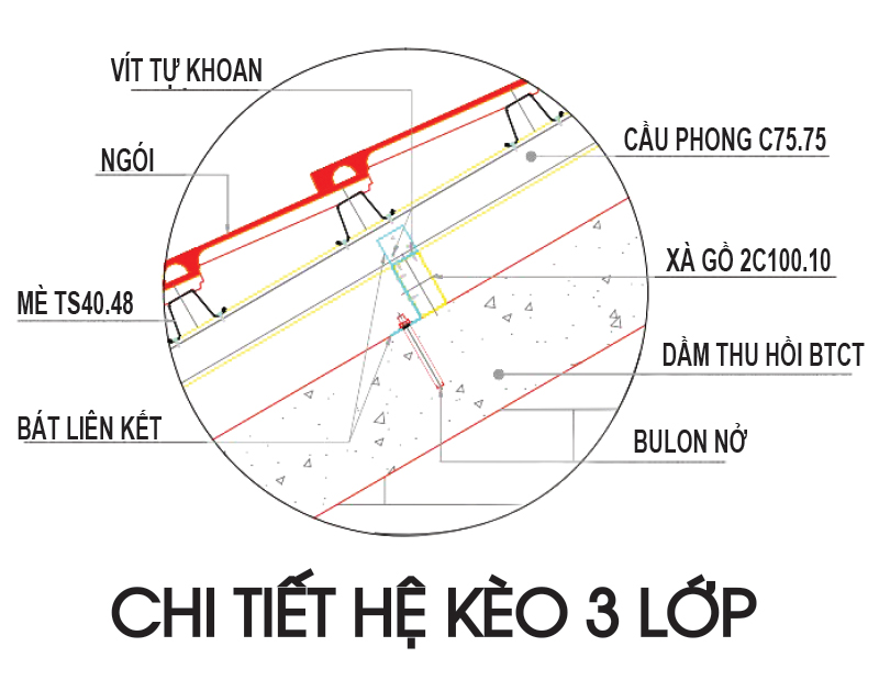 he khung 3 lop 1